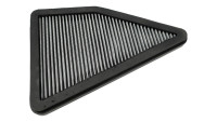 Luftfilter Fantic OEM